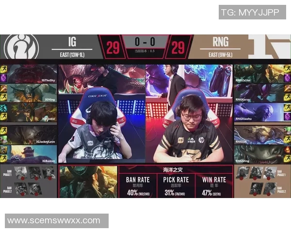 赛后复盘：RNG与IG对决的表现分析与未来展望