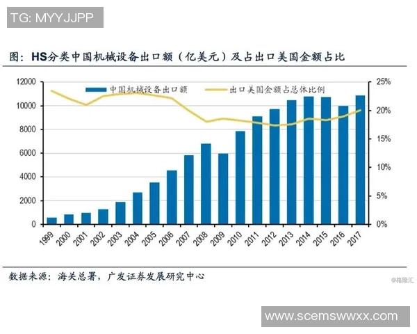 重磅专题：探索V5反击革新背后的技术与策略解析